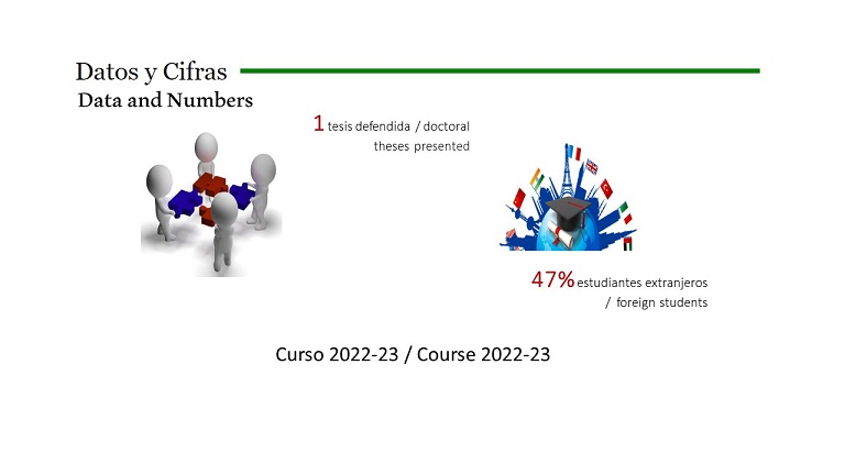 Datos y Cifras (Datos del programa en la UAM)