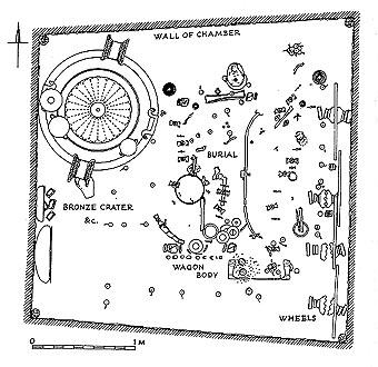 Planta de la tumba de Vix (Francia). En el ángulo Noroeste se encuentra la enorme crátera griega de bronce fabricada probable­mente en la Magna Grecia. Fin del s. VI a .C. Según R. Joffroy.