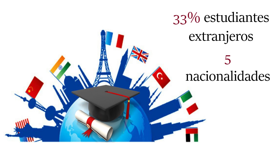 Facts and Figures 1