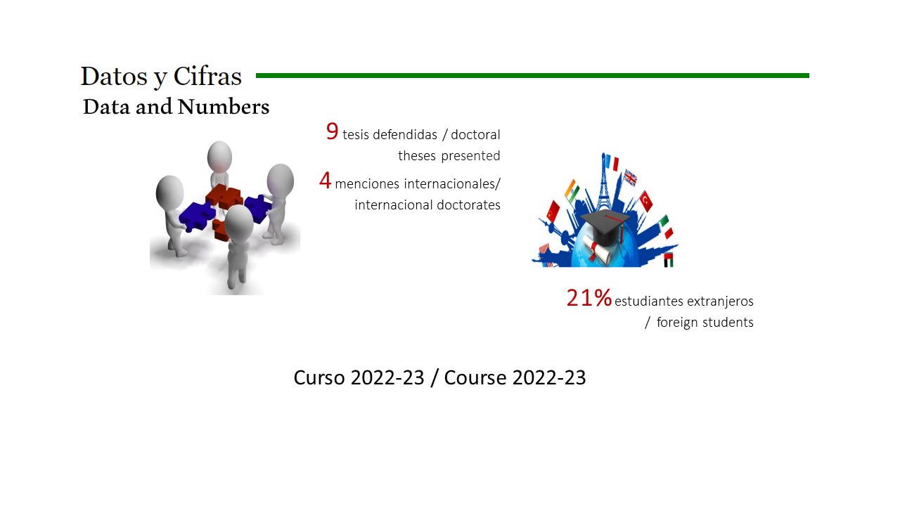 Facts and Figures 1