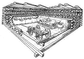 Reconstrucción de la tumba principesca de Hochdorf (Baden-Württemberg). El caldero situado junto al lecho contuvo hidromiel. Segunda mitad del s. VI a.C. Según W. Kimmig.