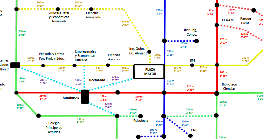 Plano metroninuto Cantoblanco nv