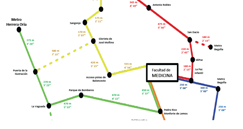 Plano metroninuto Medicina