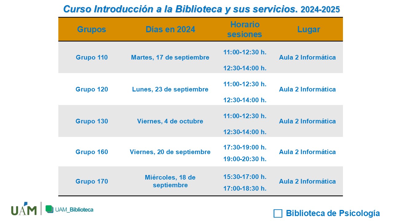 Curso introduccion servicios biblioteca