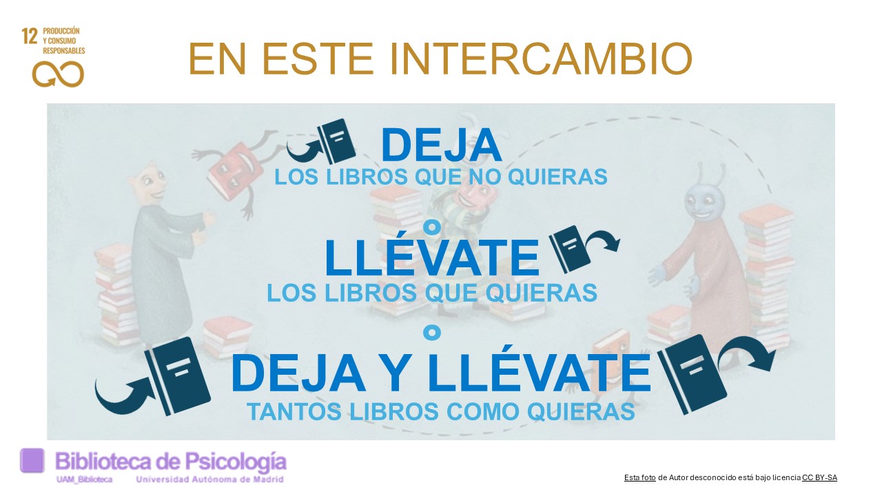 Punto de intercambio permanente de libros