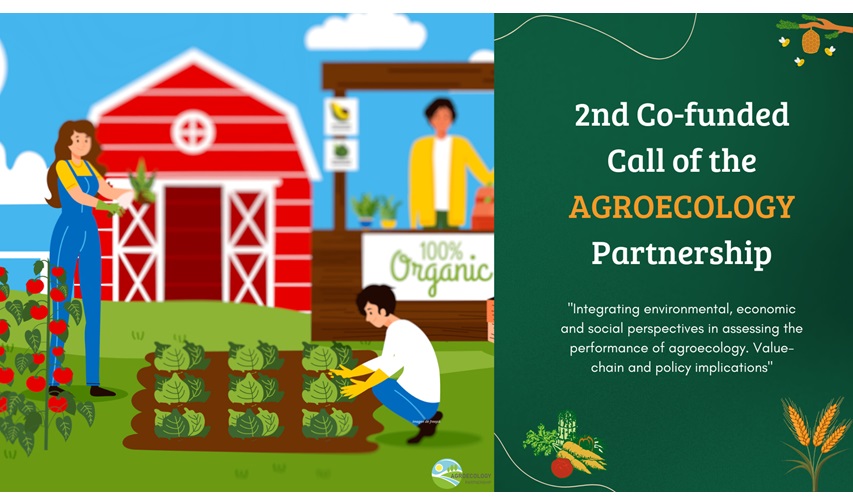 Convocatoria AGROECOLOGY Partnership