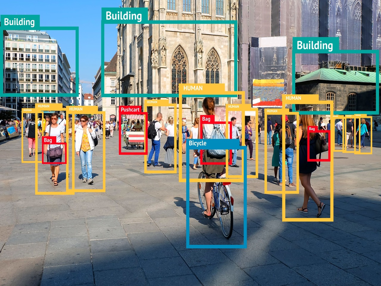 Simulación de un tratamiento de imágenes de varias personas que andan por la calle.