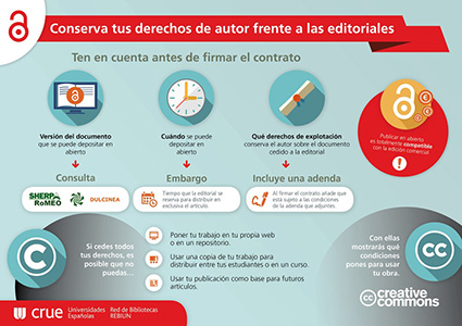 Conserva derechos